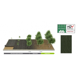 TELA HORSOL ANTI-INFESTANTES BIO -110GR/M2 (2.07 X 100M) 207M2