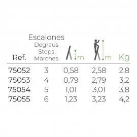 ESCADOTE DE ALUMÍNIO 3 DEGRAUS<br>