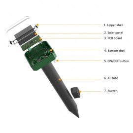 REPELENTE ULTRASSÔNICO SOLAR PARA ROEDORES - KIT 2 UNIDADES