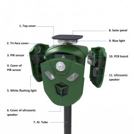 REPELENTE ESPANTA AVES - ESPANTALHO ULTRASSÔNICO 360º SOLAR