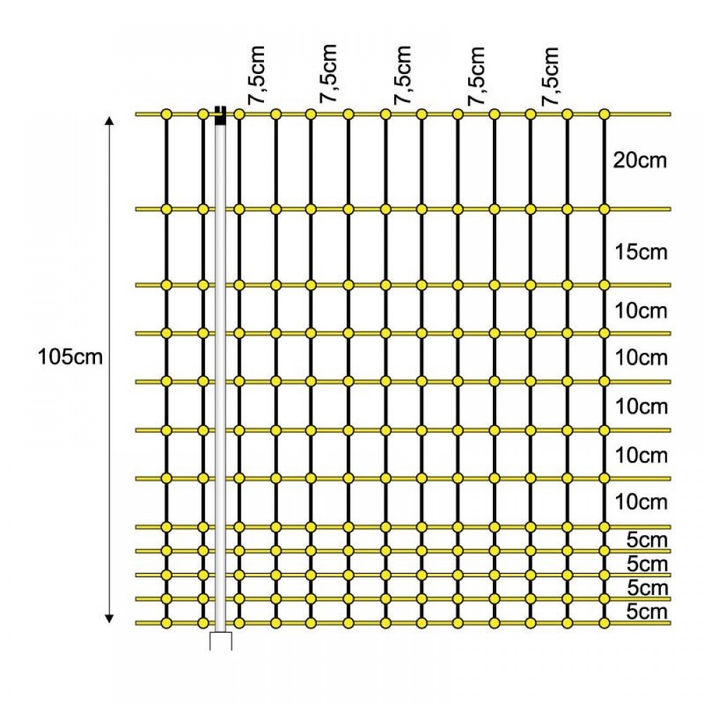 MALHA ELECTRICA PARA AVES - 1,05X50M