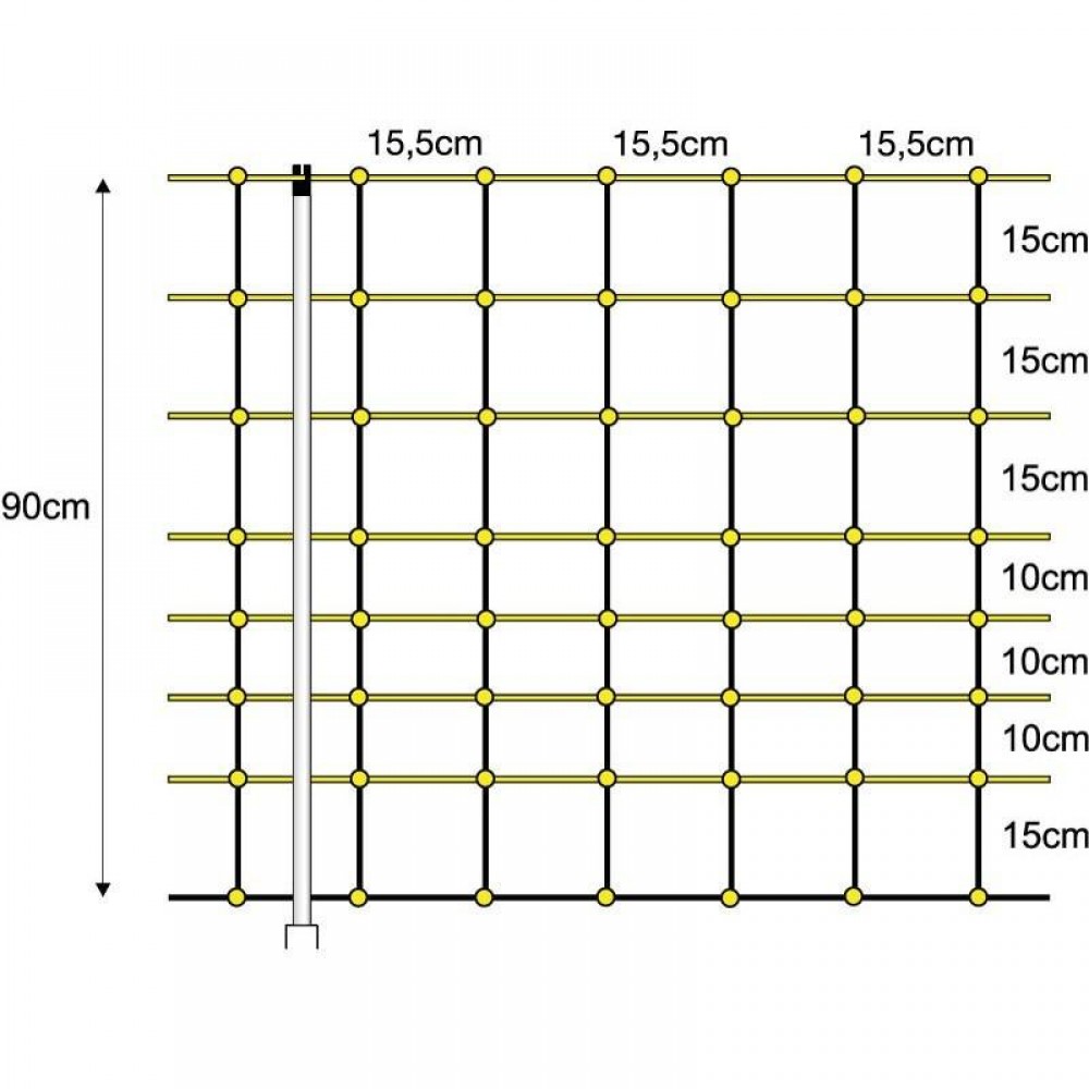 MALHA ELECTRICA PARA OVINOS - 0,90X50M