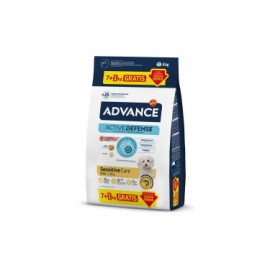 ADVANCE CAO MINI SENSITIVE- 7 +1KG GRATIS