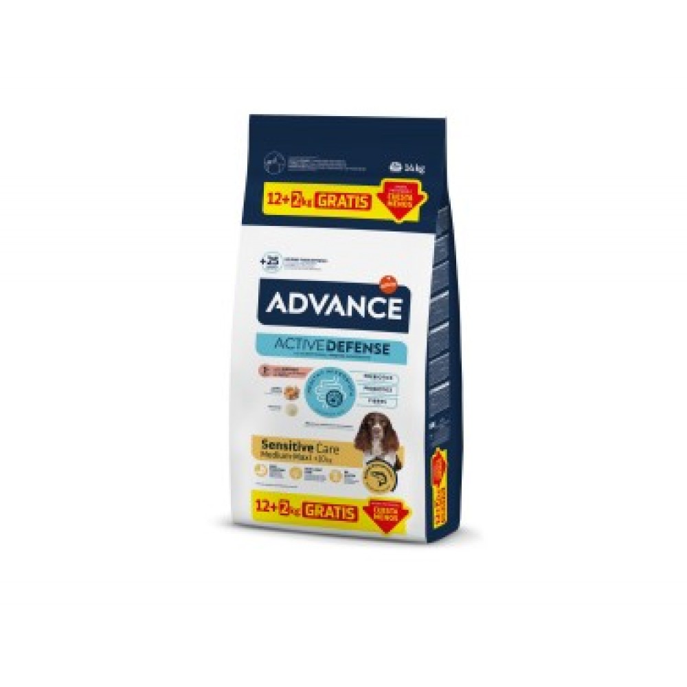 ADVANCE CAO SENSITIVE SALMON & RICE- 12 + 2KG GRATIS